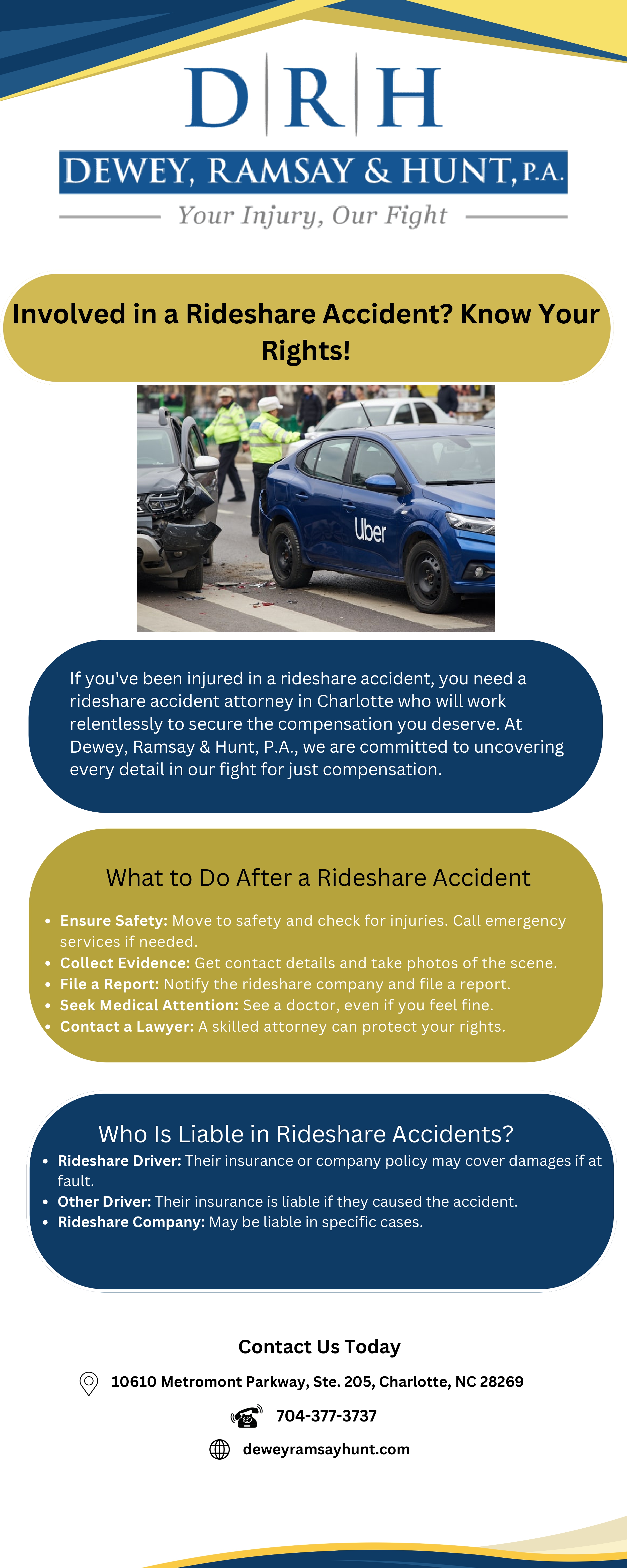 Understanding Your Rights After a Rideshare Accident in Charlotte